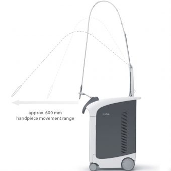 Sistemul laser AdvErL Evo